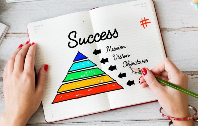 What Is A Sales Funnel, And What are the Basics That Goes Into Making One? image